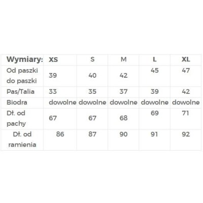 208-1 Sukienka z koronkowym dekoltem i kontrafałdami - GRANATOWA